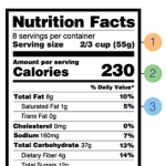 Proposed food label is a step in right direction, but more is needed Nutrition-Facts-Label-Education-Campaign