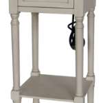 Jimco Lamps Accent Tables Recalled