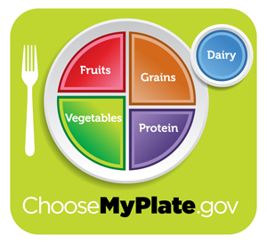 MyPlate-green300x273[1]