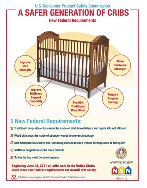 Crib Safer