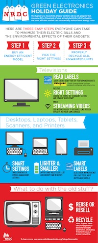 Green Electronics blackfridayfinal%202014[1]