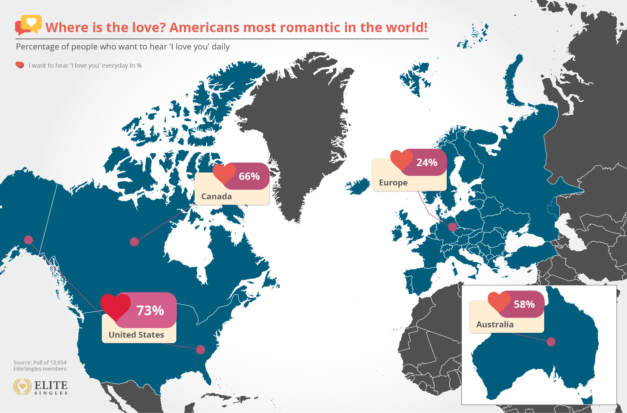 US infograph