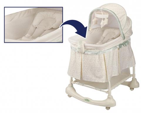 Kolcraft Recalls Inclined Sleeper Accessory 2-23-20