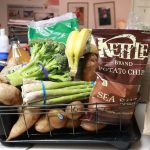 Cleaning My Goceries With Soapy Water Due to Possible Coronavirus Contamination