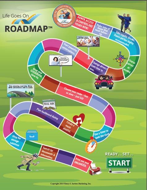 Gameboard-Life Goes on Roadmap Financial Organizer System 0624