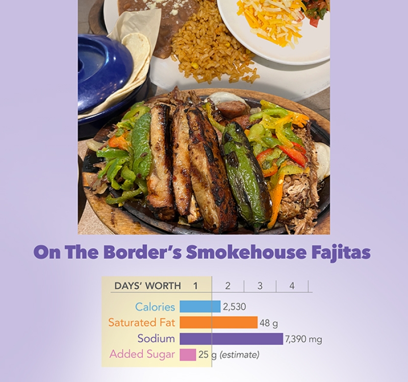 OnTheBorderSmokehouseFajitas_700pxwide