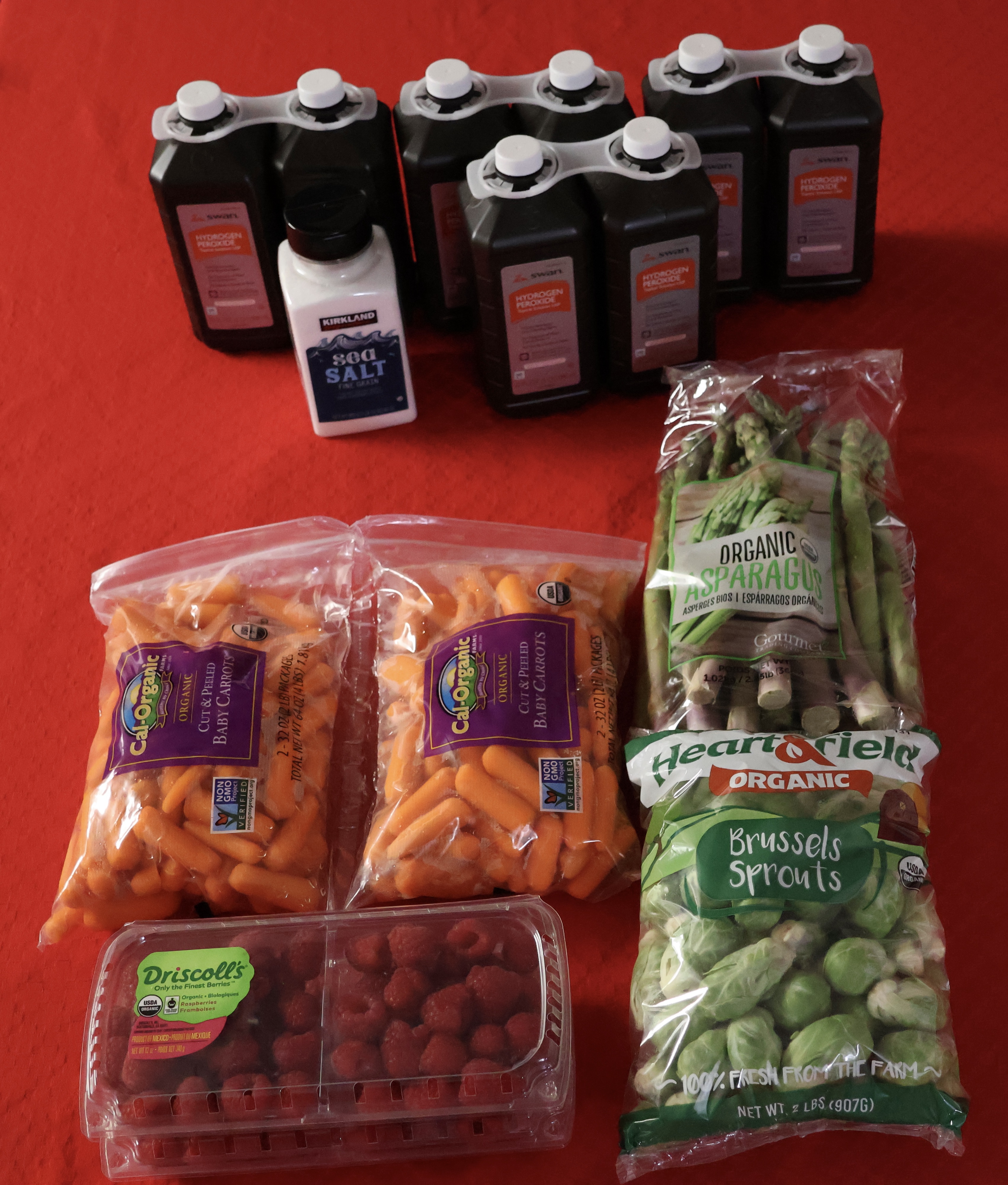 How to avoid wasteful, overspending at Costco How to avoid wasteful, overspending at Costco