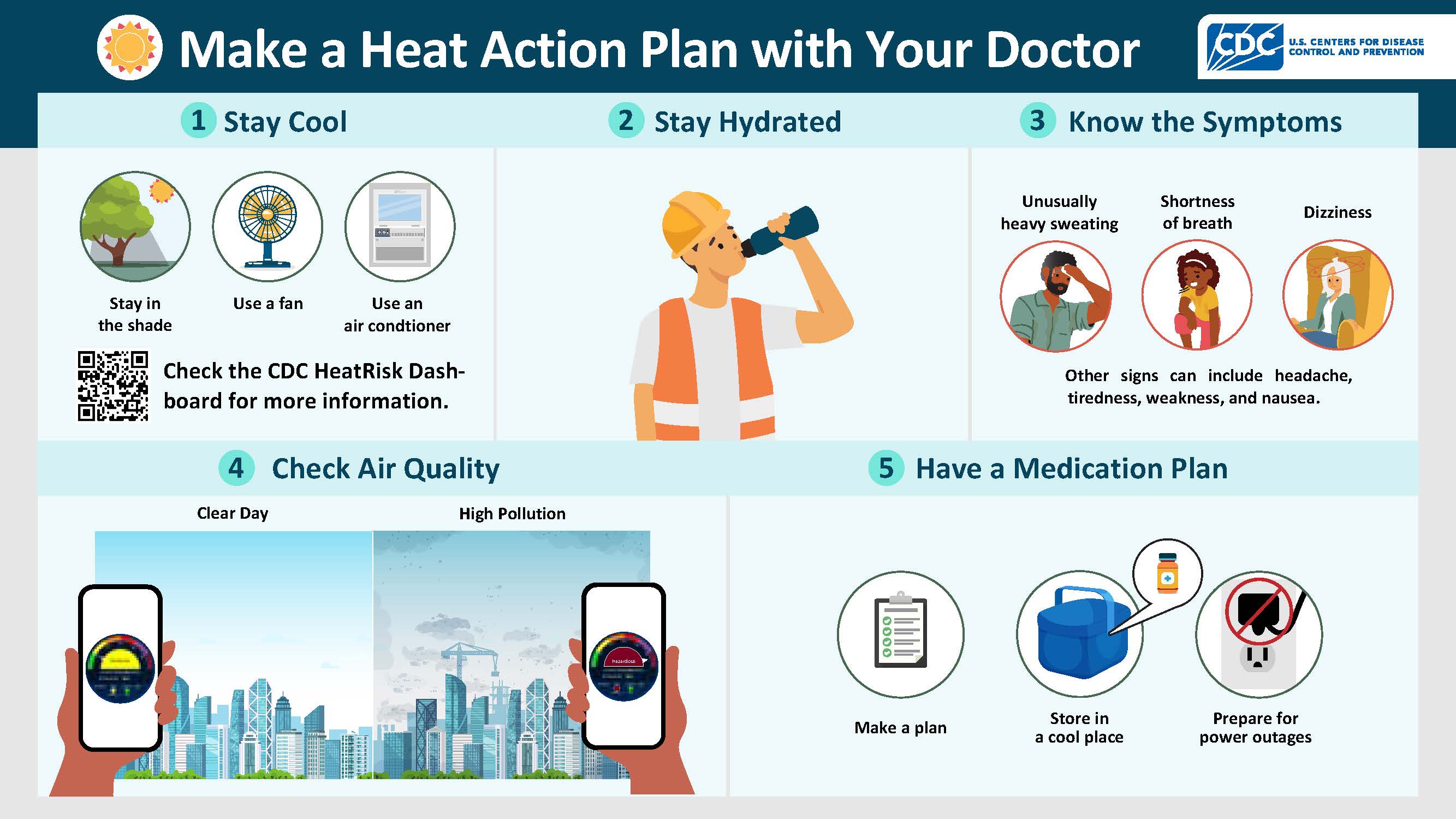 Heat Action Plan infographic