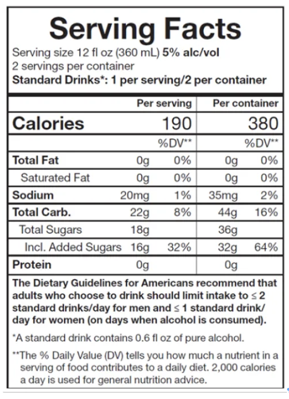 Alcohol Label Consumer Group Proposal