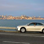 Is your car loan putting a strain on your budget? ahsing888-car-7095541 (2)